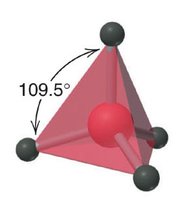 Tetrahedral geometry with 109.5 degree bond angle