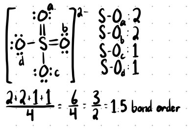 Bond order calculation example