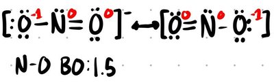 NO2- Lewis structure