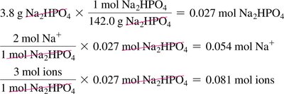 Worked calculation for moles of ions in sodium hydrogen phosphate