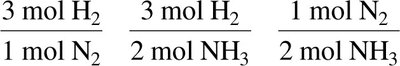 Mole ratios for ammonia synthesis