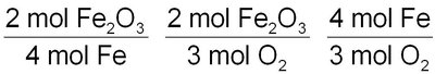Mole ratios for iron and oxygen reaction