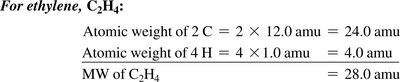 Calculation of molecular weight of ethylene (C2H4)