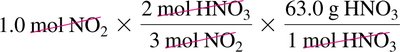 Final calculation for grams of HNO3
