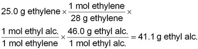 Worked calculation for actual yield of ethyl alcohol