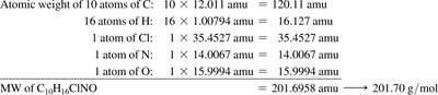 Calculation of molar mass for pseudoephedrine hydrochloride