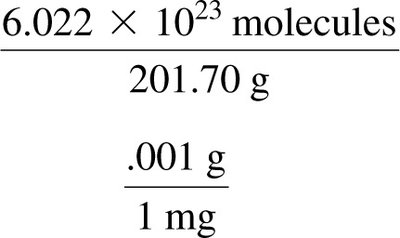 Conversion factors for mass to molecules