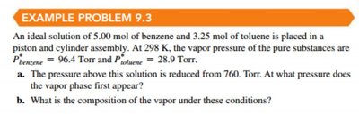 Example problem: Raoult's Law and vapour composition