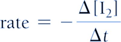 Rate expression for I2