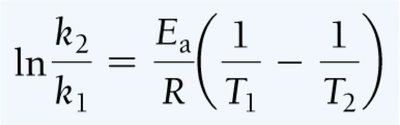 Arrhenius equation two-point form