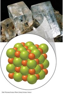 Ionic lattice model of sodium chloride