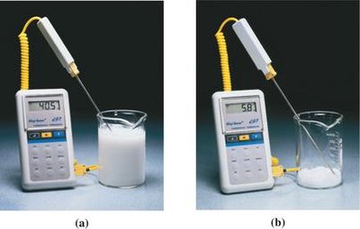 Bomb calorimeter diagram