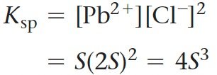 Ksp in terms of S for PbCl2
