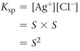 Ksp expression for AgCl