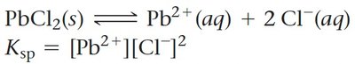 Ksp expression for PbCl2