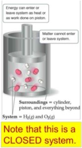 Closed system example