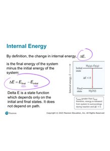 Internal energy definition