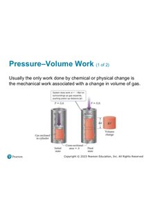 Pressure-volume work diagram