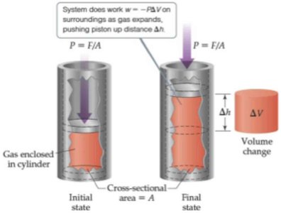 Pressure-volume work example