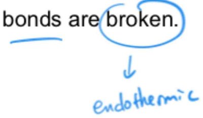 Endothermic process when bonds are broken