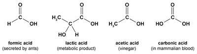 Weak acid ionization (HF)