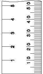 Ruler with finer scale for more precise measurement