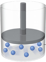 Gas volume increases with temperature
