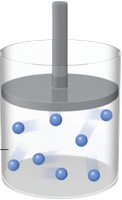 Gas in a cylinder at initial volume and pressure