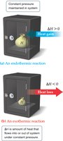 Endothermic and exothermic reactions