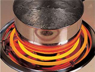 Electric heating element (blackbody radiation)