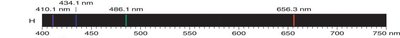 Hydrogen emission spectrum