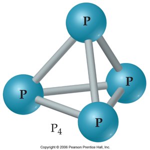 Multiple choice options for equilibrium constant expression for P4 + 6Cl2 ⇌ 4PCl3