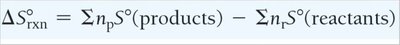 Equation: ΔG = ΔH - TΔS