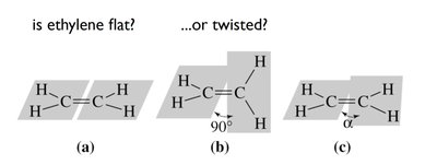 Comparison of geometries in C2H6, C2H4, and C2H2