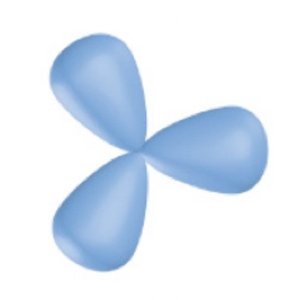 sp2 and p orbitals in ethylene
