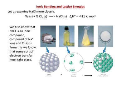 Formation of NaCl and electron transfer