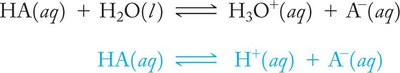 Acid dissociation equilibrium equation