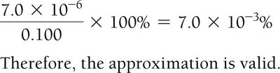 Percent ionization calculation