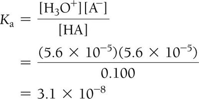 Ka calculation for HA