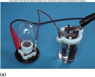 Conductivity apparatus with pure water (nonelectrolyte)