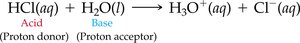 Brønsted–Lowry acid-base reaction with HCl and H2O