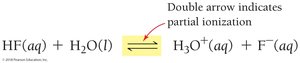 HF partial ionization