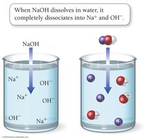 NaOH complete dissociation
