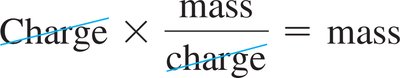 Charge and mass calculation formula