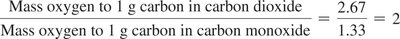 Ratio of mass oxygen in CO2 and CO