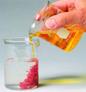 Formation of a precipitate when mixing solutions