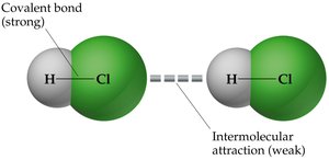 Covalent bond vs intermolecular attraction