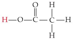 Acetic acid structure