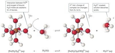Hydrated cation electron pair donor/acceptor chemistry