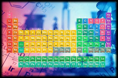 Color-coded periodic table